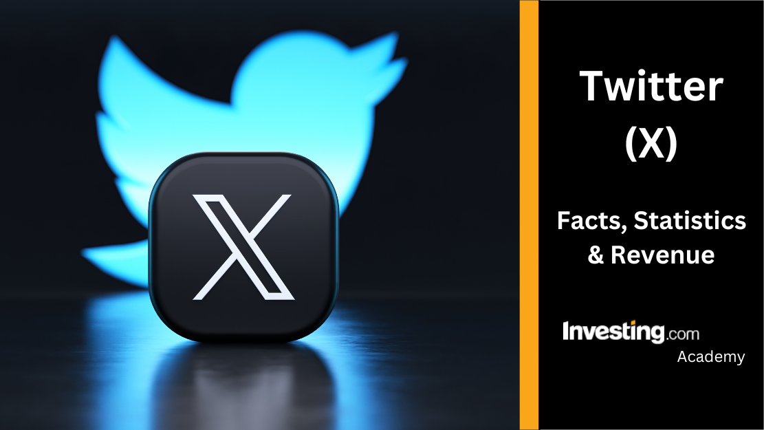 Understanding Twitter's Simple Communication Style and Dynamic Social Interaction